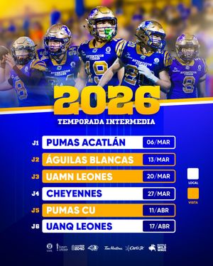 Image post by @autenticos_uanl on Instagram
