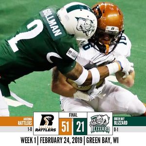 Image post by @indoorfootballleague on Instagram