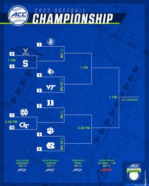 Image post by @accsports on Instagram