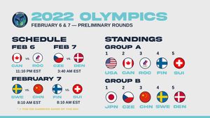 Image post by @TheIceGarden on Twitter