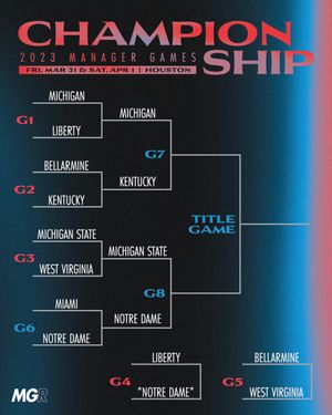 Image post by @ManagerGames_ on Twitter