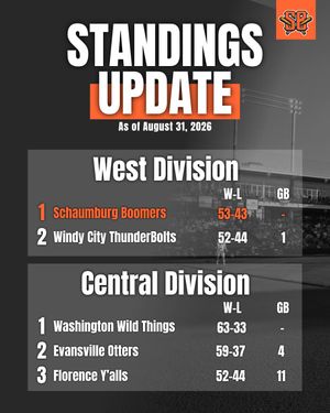 Image post by @boomersbaseball on Instagram