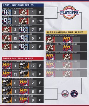 Image post by @atlanticleague on Instagram