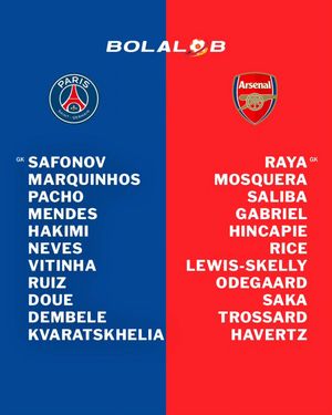 Image post by @bolalobfootball on Instagram