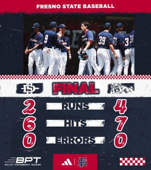 Image post by @FresnoStateBSB on Twitter