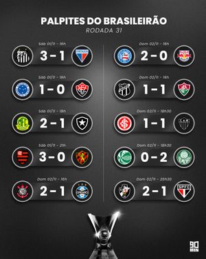 Image post by @90minbrasil on Instagram