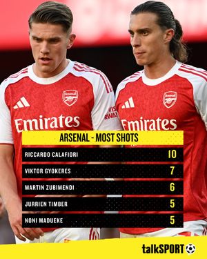 Image post by @talksport on Instagram