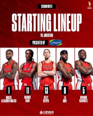 Image post by @canadabasketball on Instagram