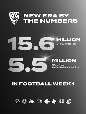 Image post by @pac12conference on Instagram