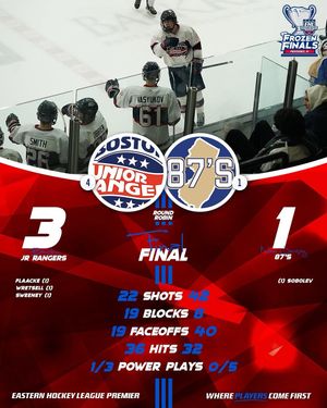 Image post by @easternhockeyleaguepremier on Instagram