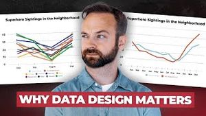 Video post by @thinkermetrics on YouTube