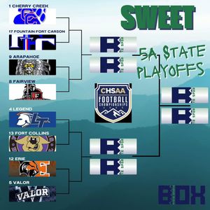 Image post by @boxstatesports on Instagram