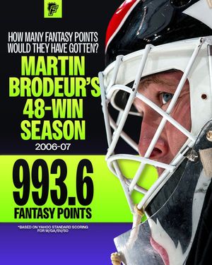 Image post by @nhlfantasy on Instagram