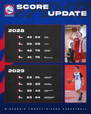 Image post by @Wisconsin26ers on Twitter