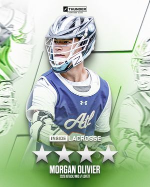 Image post by @thunderlaxclub on Instagram