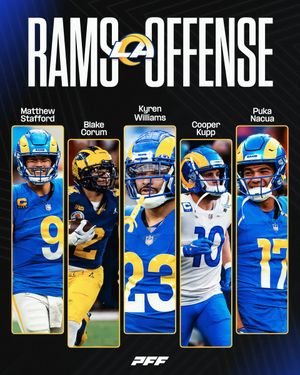 Image post by @PFF on Twitter