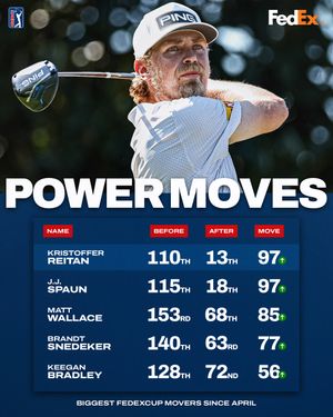 Image post by @pgatour on Instagram