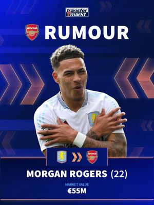 Video post by @transfermarkt on TikTok