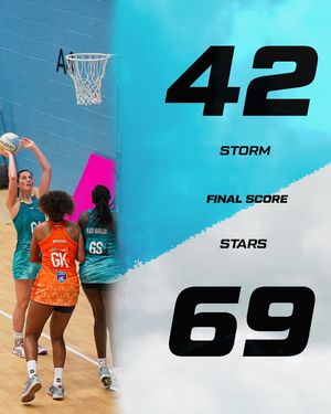 Image post by @surreystorm on Instagram