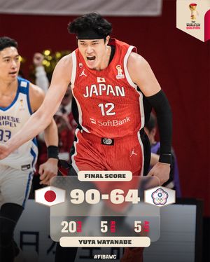 Image post by @fibawc on Instagram