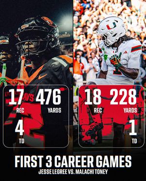 Image post by @theucreport on Instagram