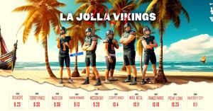 Image post by @ljhsvikingsfb on Instagram