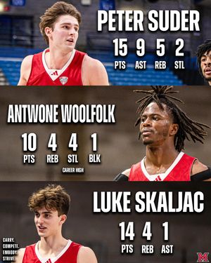Image post by @miamioh_bball on Instagram