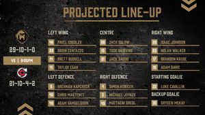 Image post by @NLGrowlers on Twitter