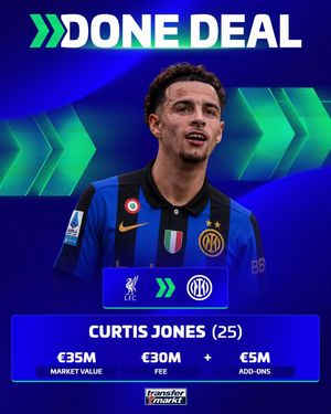 Video post by @transfermarkt on TikTok
