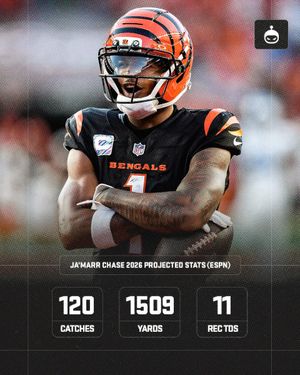 Image post by @SleeperBengals on Twitter