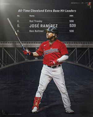 Image post by @losguardians on Instagram