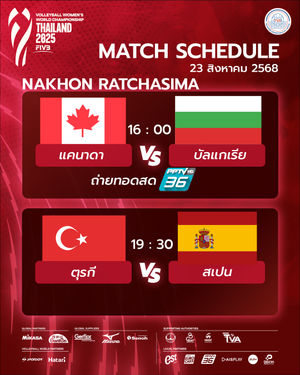 Image post by @thailandvolleyballassociation on Instagram