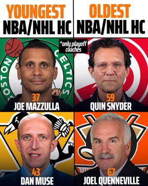 Image post by @draftkings on Instagram