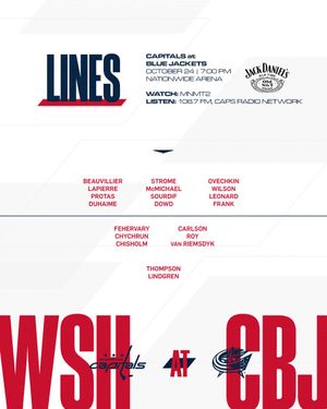Image post by @Capitals on Twitter