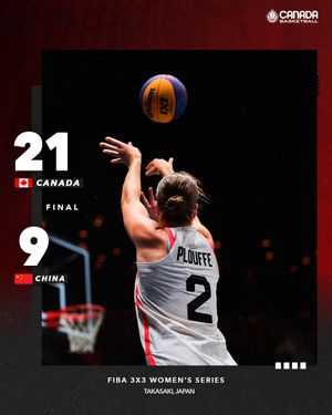 Image post by @canadabasketball on Instagram