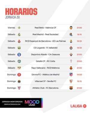 Image post by @LaLiga on Twitter