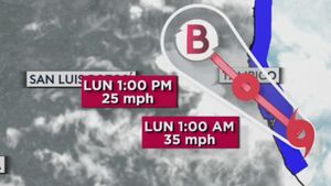 Image post by @UnivisionPuertoRico on Facebook