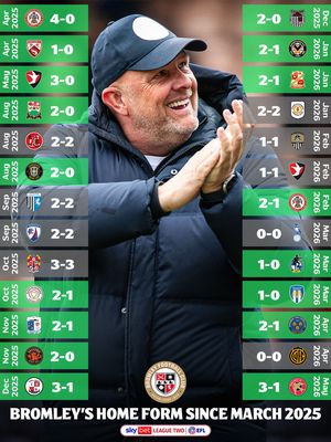Image post by @efl on Instagram