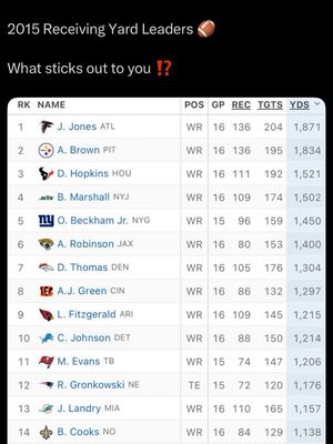 Image post by @undrafted.sports on Instagram