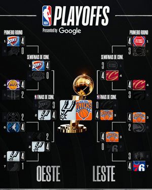 Image post by @nbabrasil on Instagram