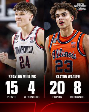 Image post by @ESPNInsights on Twitter