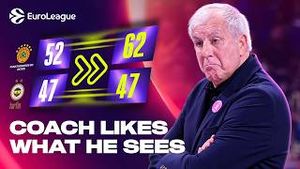 Video post by @euroleague on YouTube
