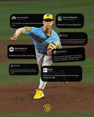 Image post by @brewers on Instagram