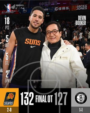 Image post by @nbaindonesia on Instagram