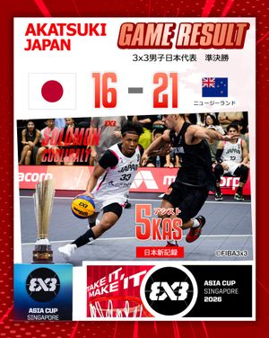 Image post by @japan_basketball on Instagram