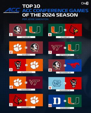 Image post by @On3 on Twitter