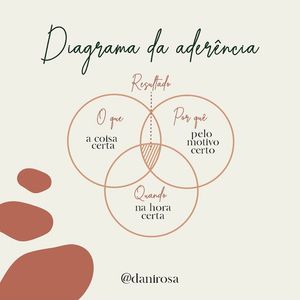 Image post by @danirosa on Instagram