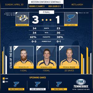 Image post by @predsnhl on Instagram