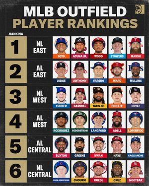 Image post by @betmgm on Instagram