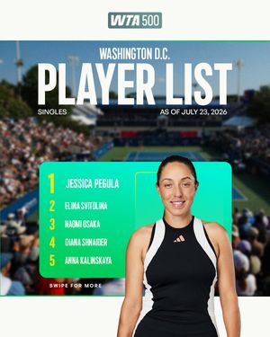 Image post by @wta on Instagram